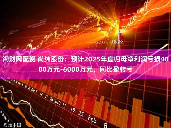 淘财网配资 尚纬股份：预计2025年度归母净利润亏损4000万元-6000万元，同比盈转亏