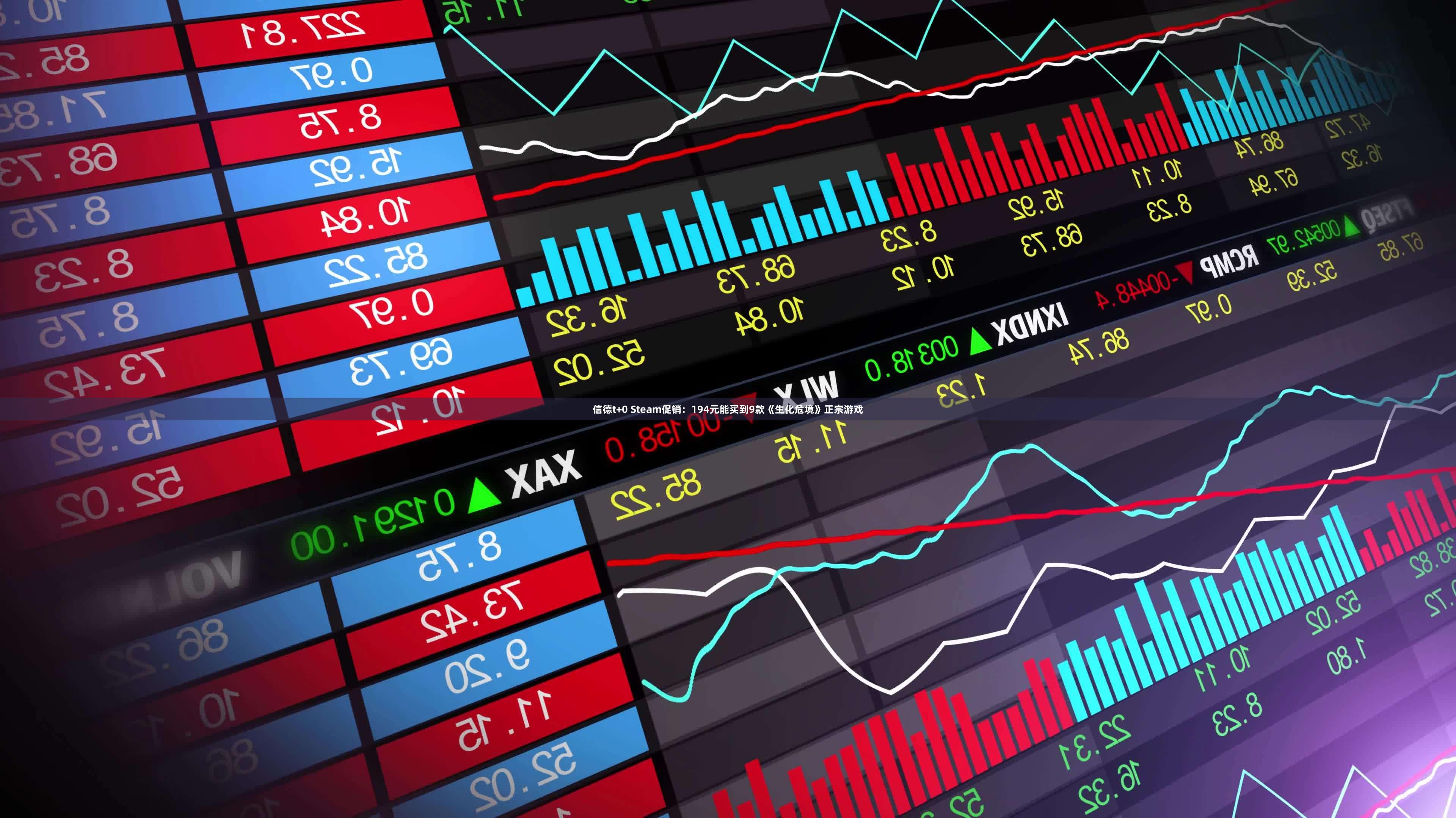 信德t+0 Steam促销：194元能买到9款《生化危境》正宗游戏