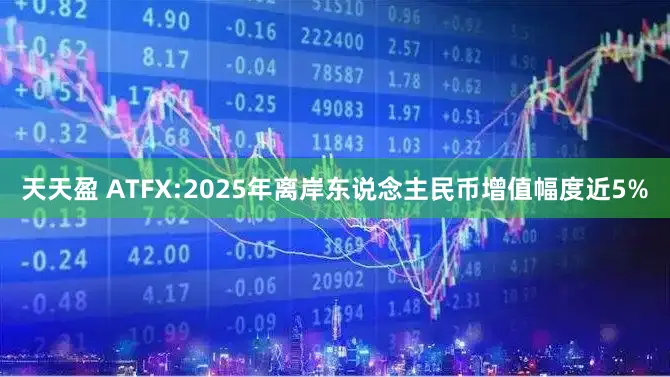 天天盈 ATFX:2025年离岸东说念主民币增值幅度近5%