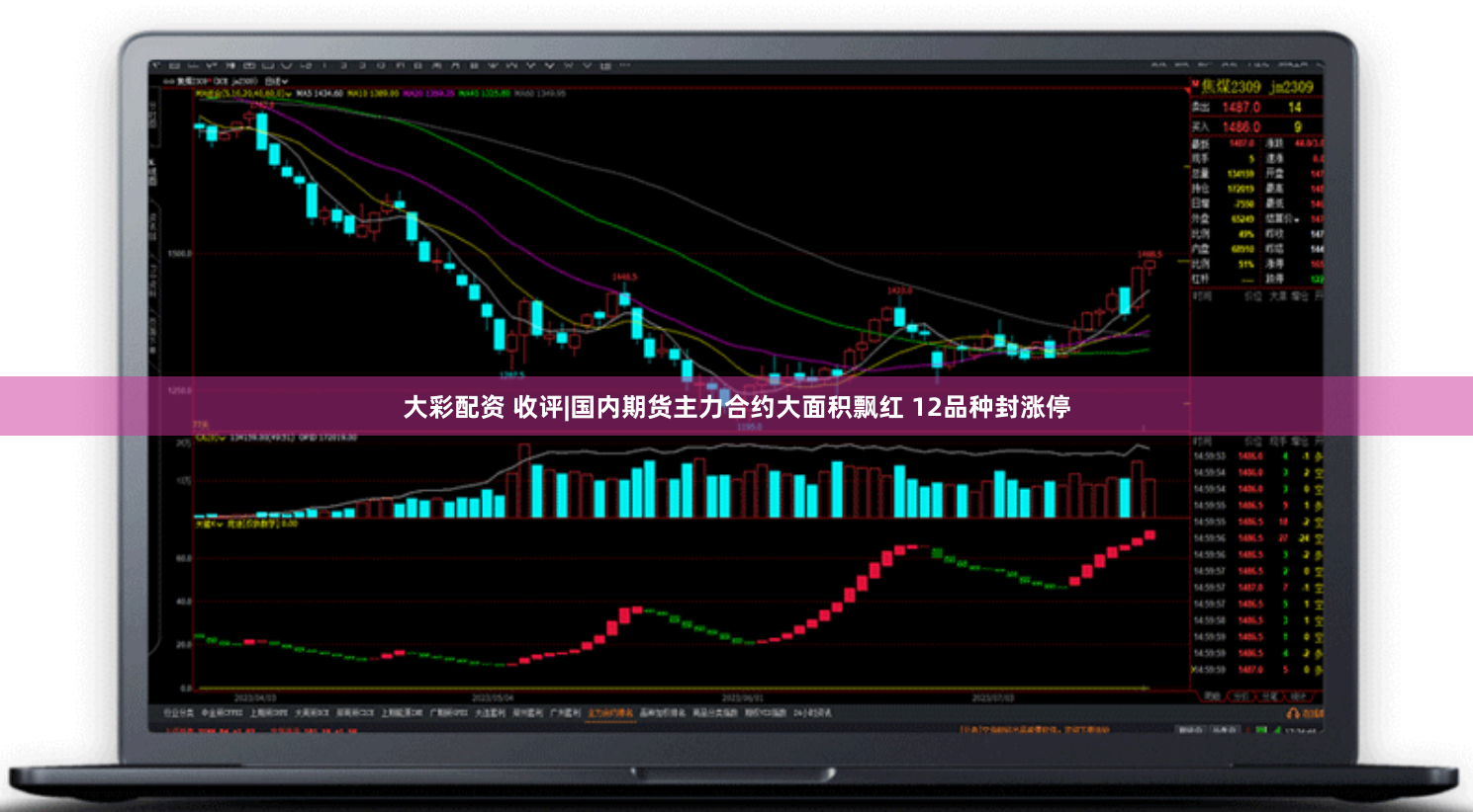 大彩配资 收评|国内期货主力合约大面积飘红 12品种封涨停