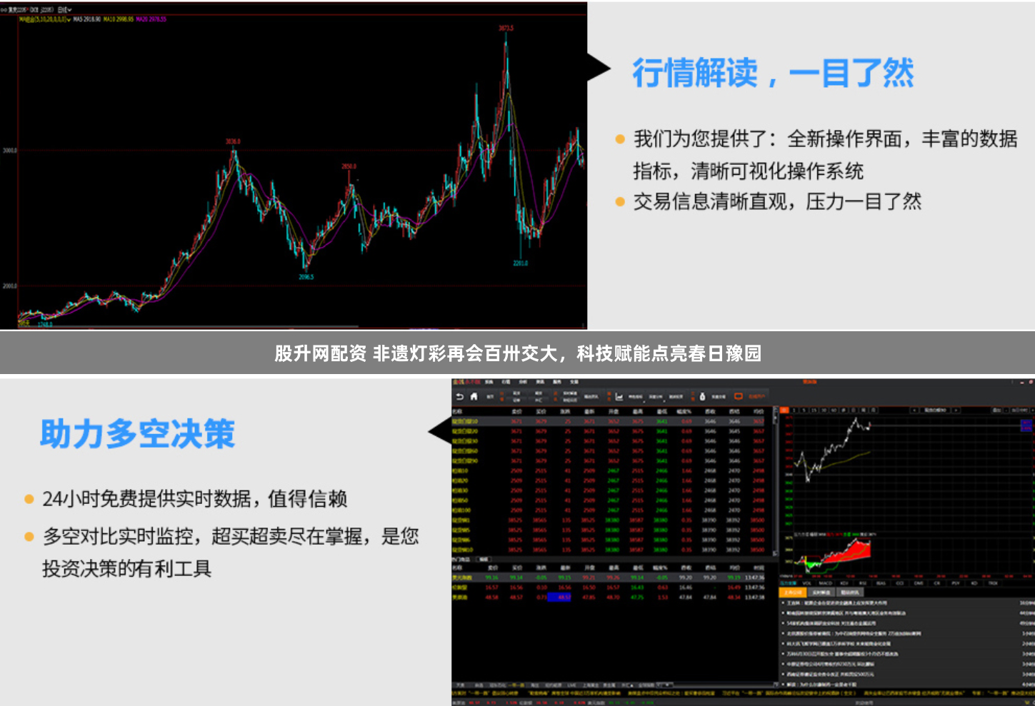 股升网配资 非遗灯彩再会百卅交大，科技赋能点亮春日豫园