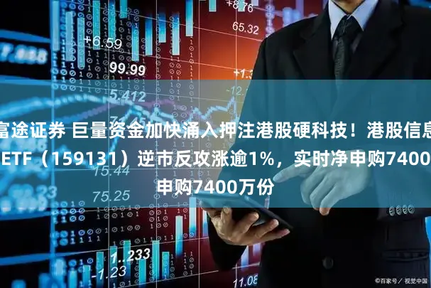 富途证券 巨量资金加快涌入押注港股硬科技！港股信息工夫ETF（159131）逆市反攻涨逾1%，实时净申购7400万份