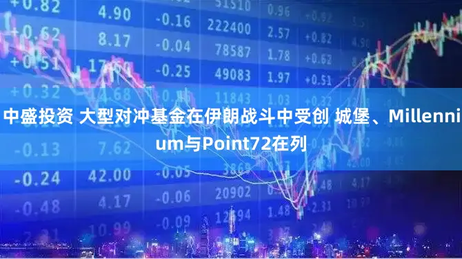 中盛投资 大型对冲基金在伊朗战斗中受创 城堡、Millennium与Point72在列