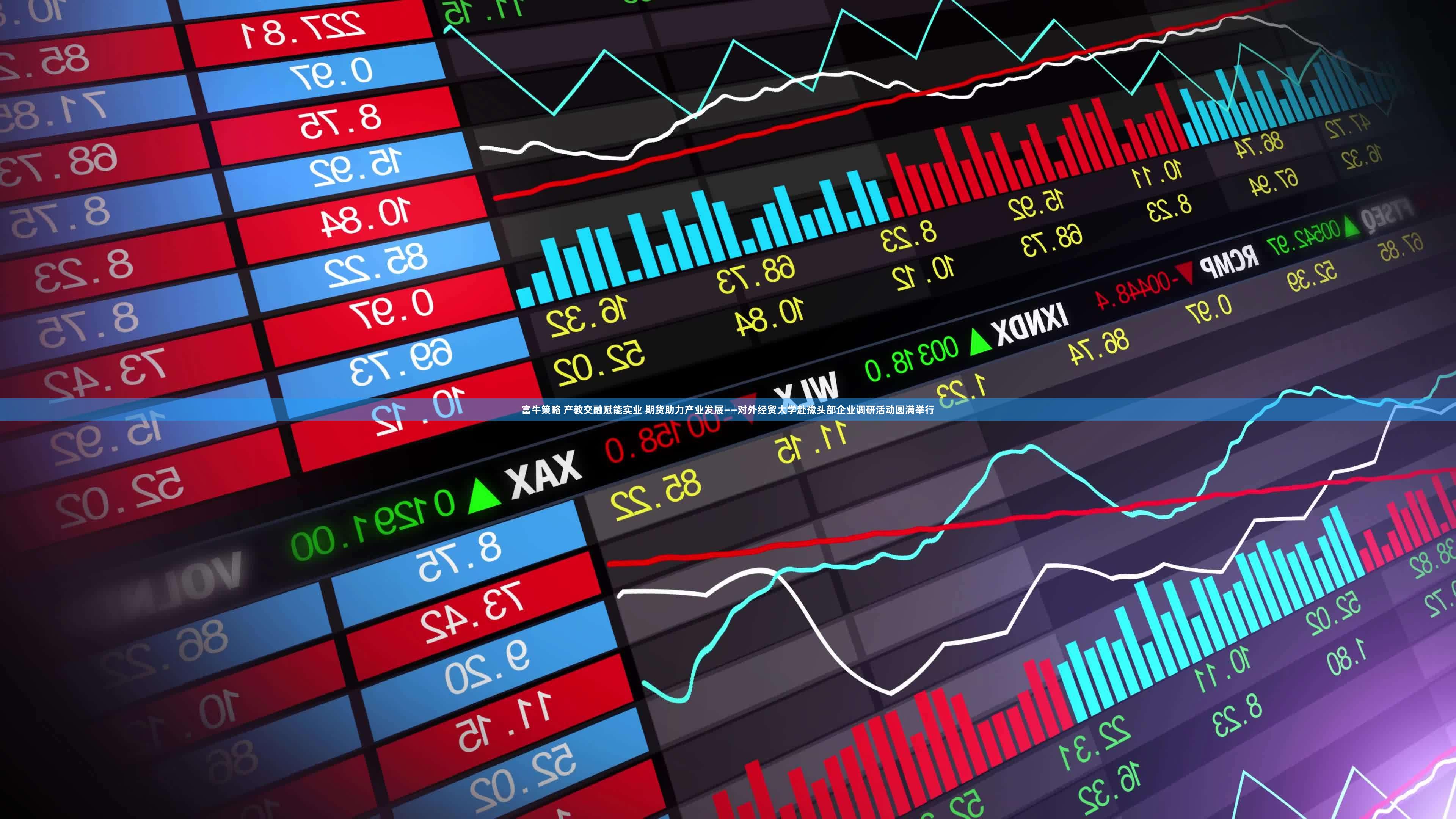 富牛策略 产教交融赋能实业 期货助力产业发展——对外经贸大学赴豫头部企业调研活动圆满举行