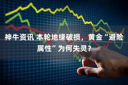 神牛资讯 本轮地缘破损，黄金“避险属性”为何失灵？