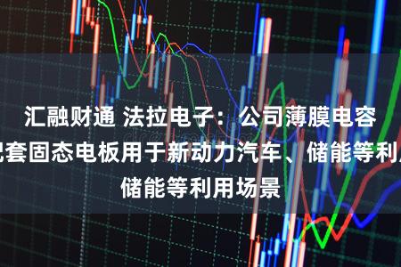 汇融财通 法拉电子：公司薄膜电容器可配套固态电板用于新动力汽车、储能等利用场景