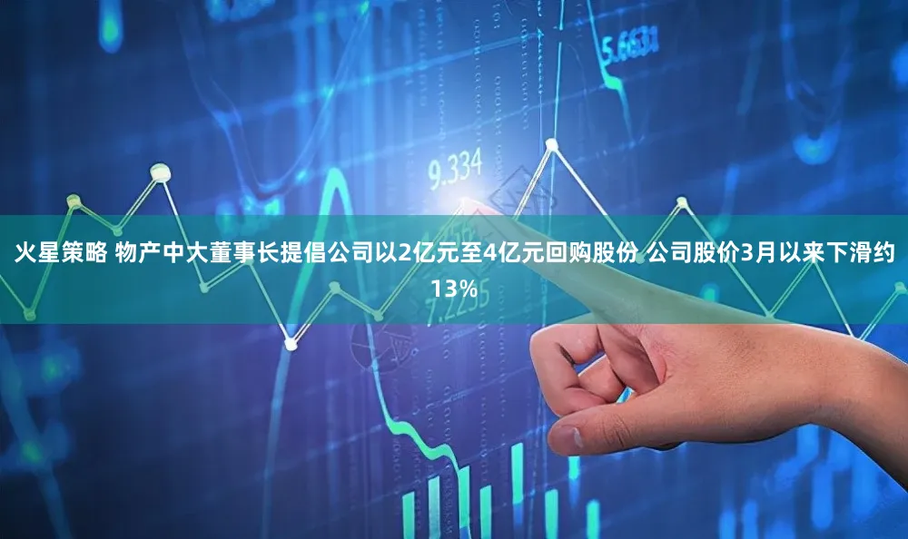 火星策略 物产中大董事长提倡公司以2亿元至4亿元回购股份 公司股价3月以来下滑约13%