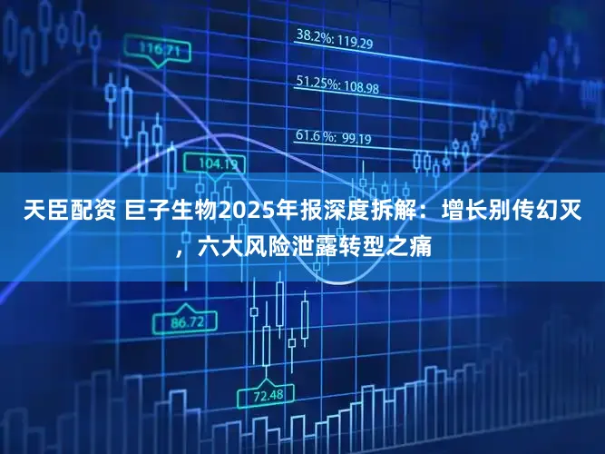天臣配资 巨子生物2025年报深度拆解:增长别传幻灭,六大风险泄露转型之痛