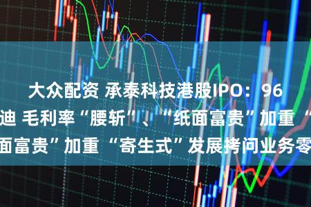 大众配资 承泰科技港股IPO：96%收入依赖比亚迪 毛利率“腰斩”、“纸面富贵”加重 “寄生式”发展拷问业务零丁性