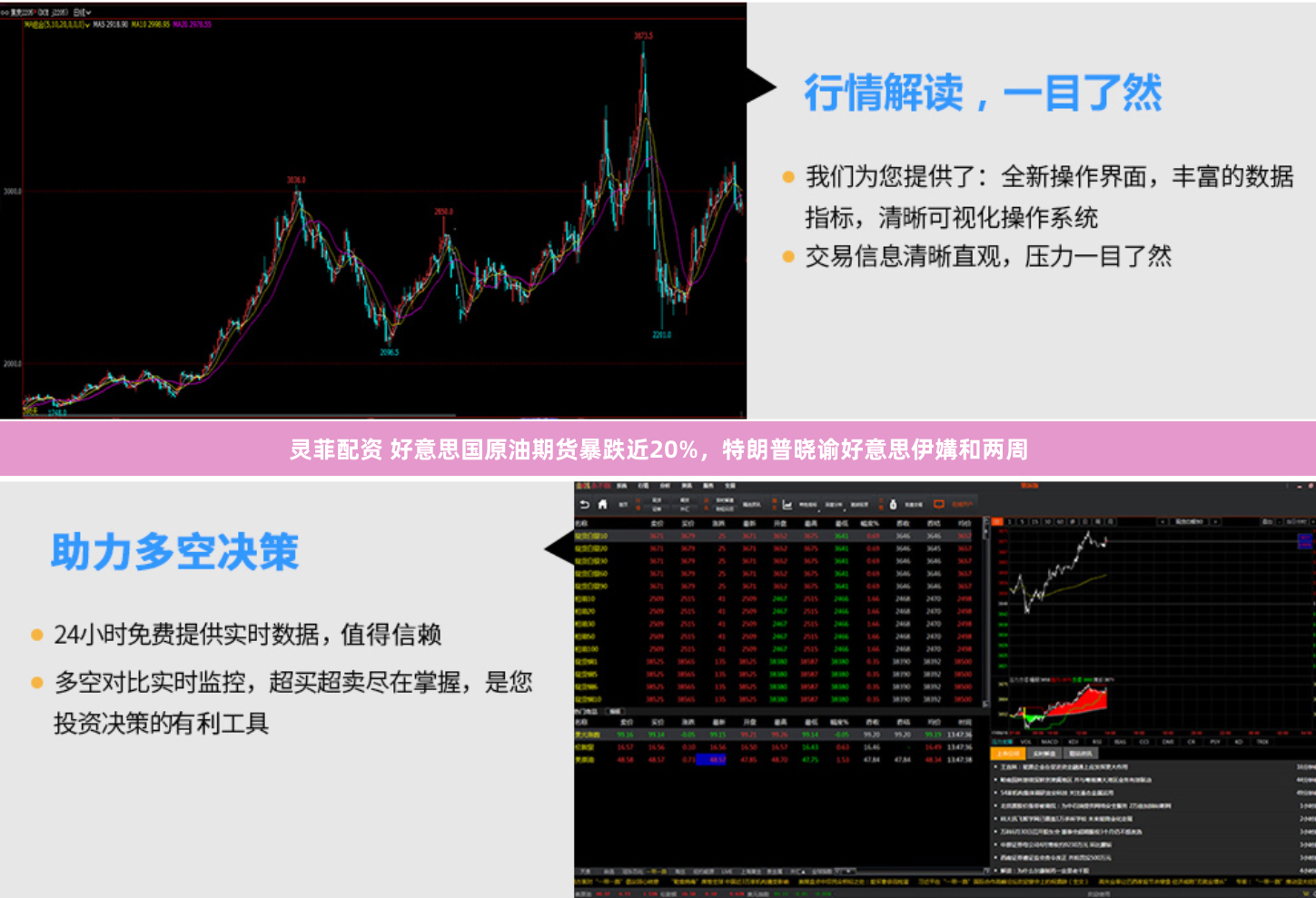 灵菲配资 好意思国原油期货暴跌近20%,特朗普晓谕好意思伊媾和两周