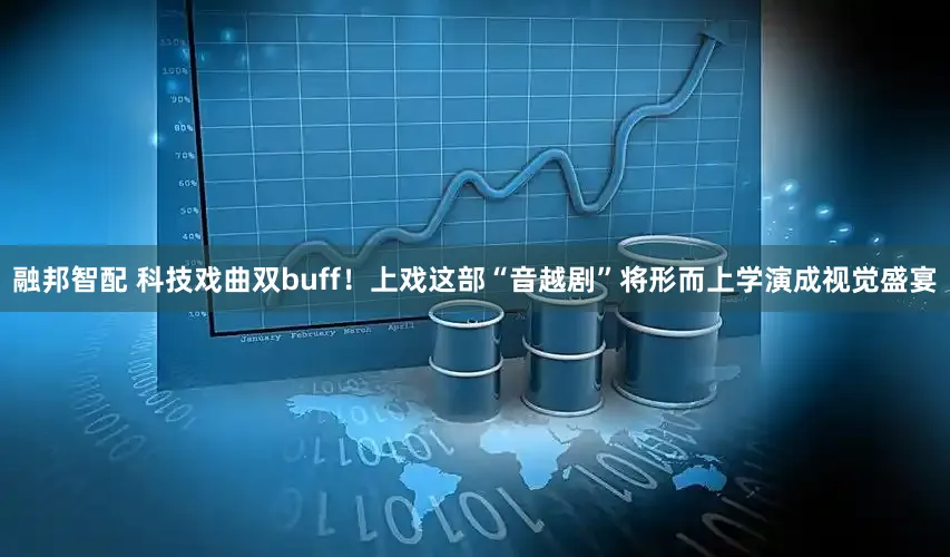 融邦智配 科技戏曲双buff！上戏这部“音越剧”将形而上学演成视觉盛宴