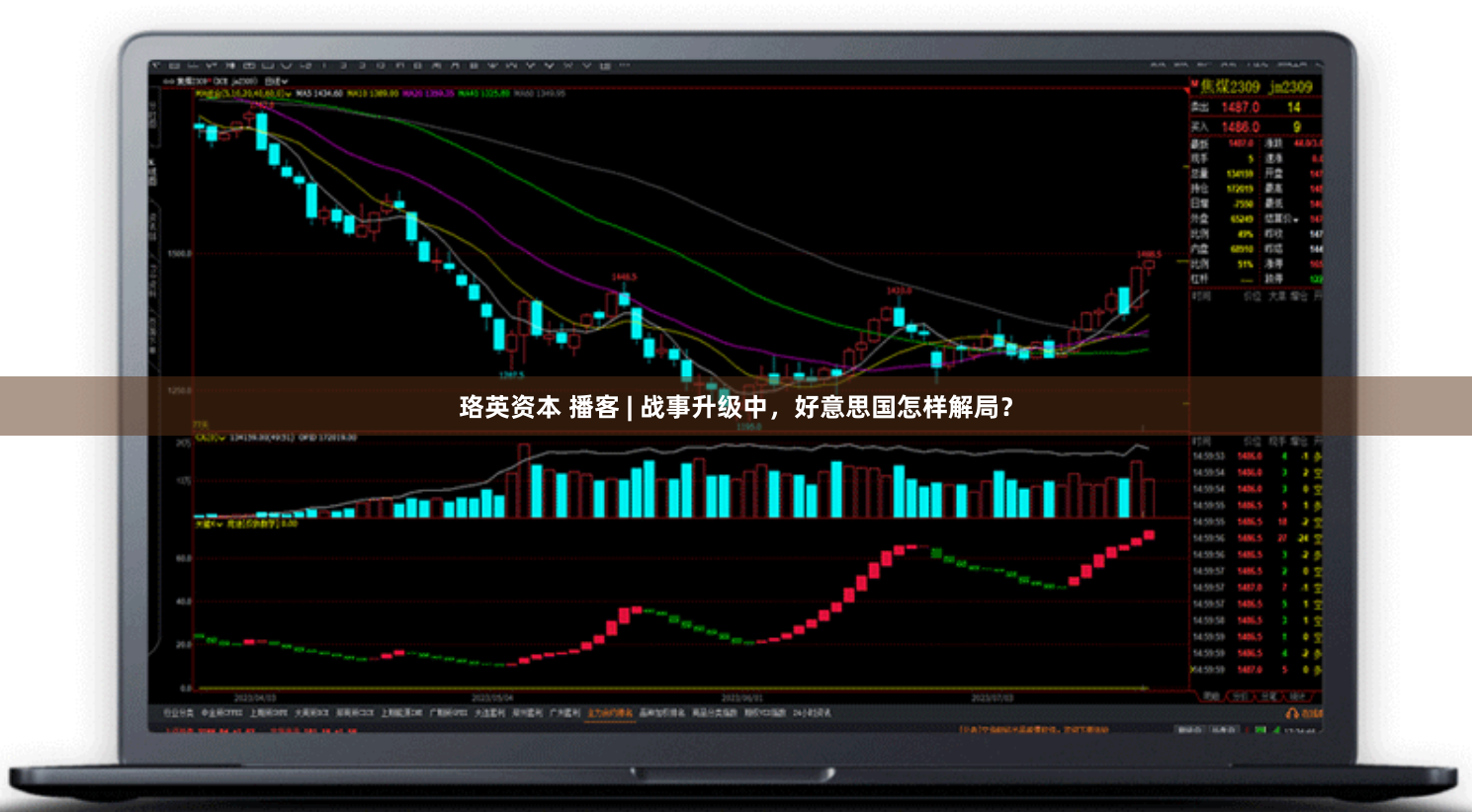珞英资本 播客 | 战事升级中,好意思国怎样解局?