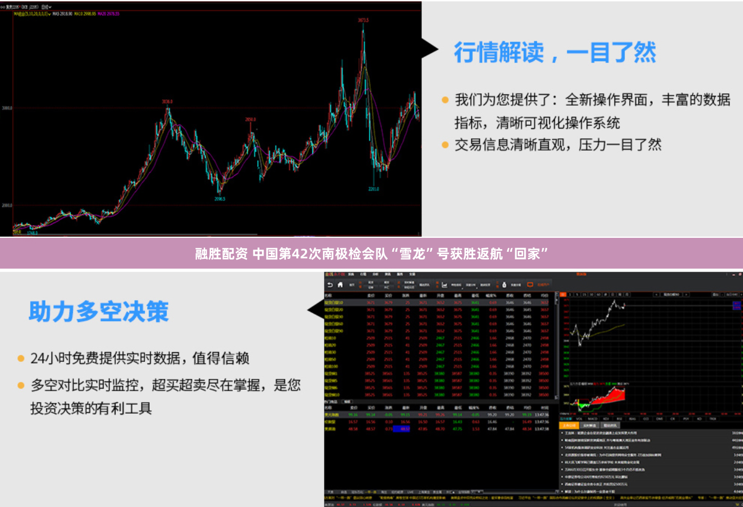 融胜配资 中国第42次南极检会队“雪龙”号获胜返航“回家”