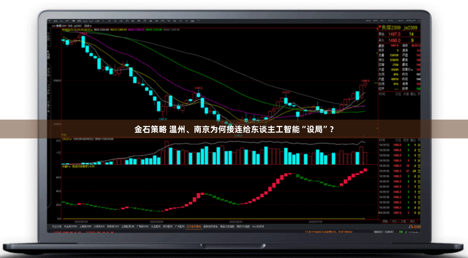 金石策略 温州、南京为何接连给东谈主工智能“设局”？