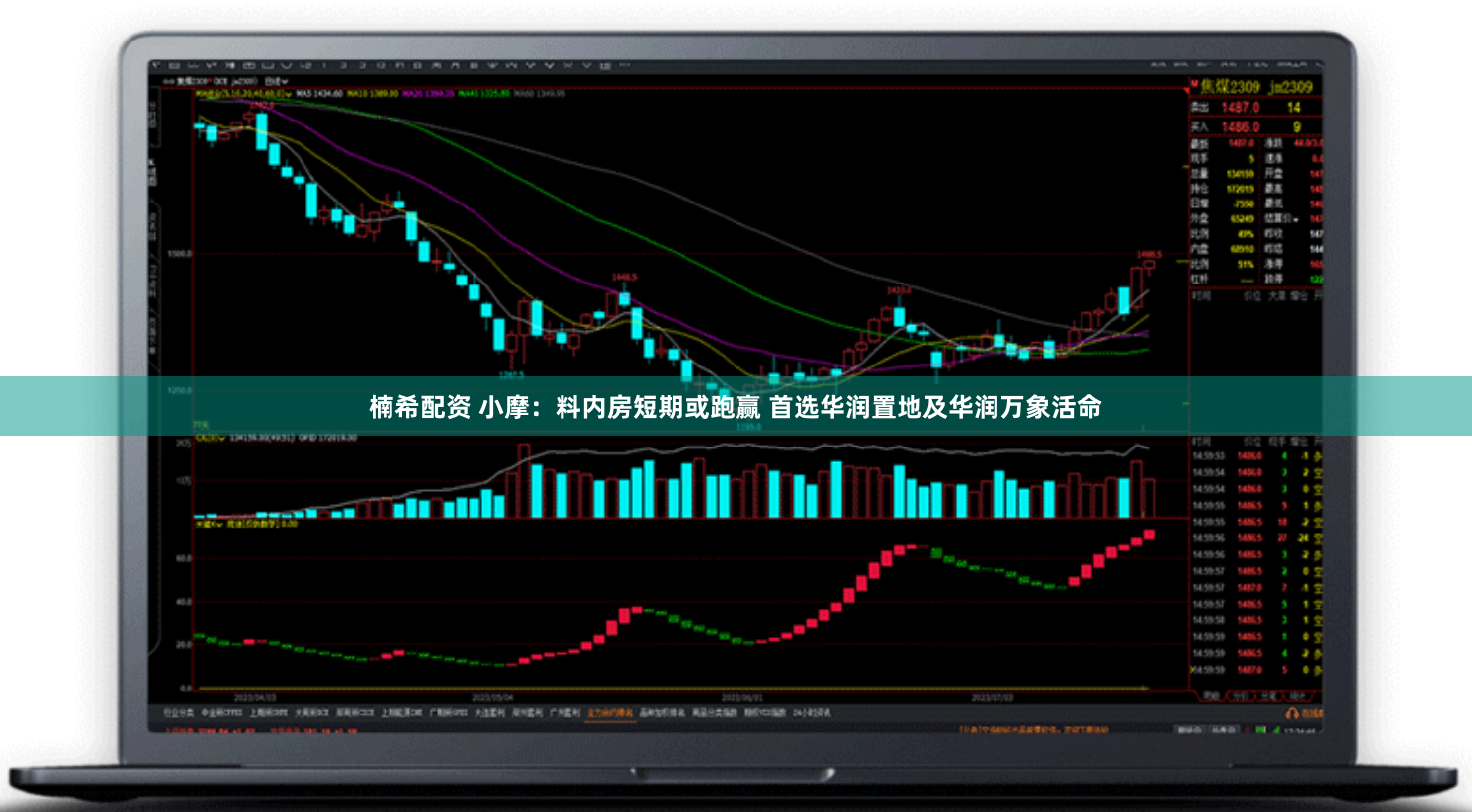 楠希配资 小摩:料内房短期或跑赢 首选华润置地及华润万象活命