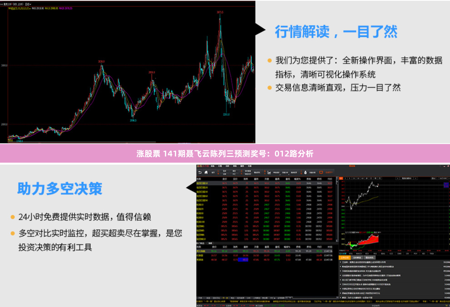 涨股票 141期聂飞云陈列三预测奖号：012路分析